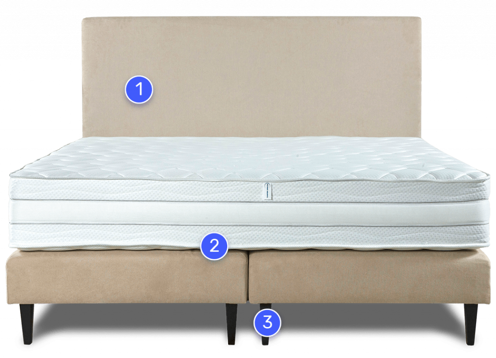 Casper Dreams boxspring krevet Petar u bež boji s brojčanim oznakama